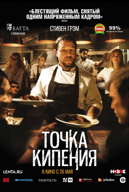 Точка кипения